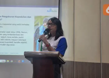 Instrumen Terbaru untuk Mengukur Kepedulian Lingkungan pada Sekolah dan Siswa