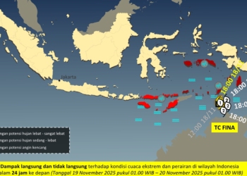 Dampak Cuaca Ekstrem di Wilayah Timur Indonesia Akibat Terbentuknya Siklon Tropis Fina