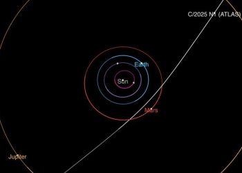 Komet 3I/ATLAS Dekati Bumi, Simak Cara Melihatnya